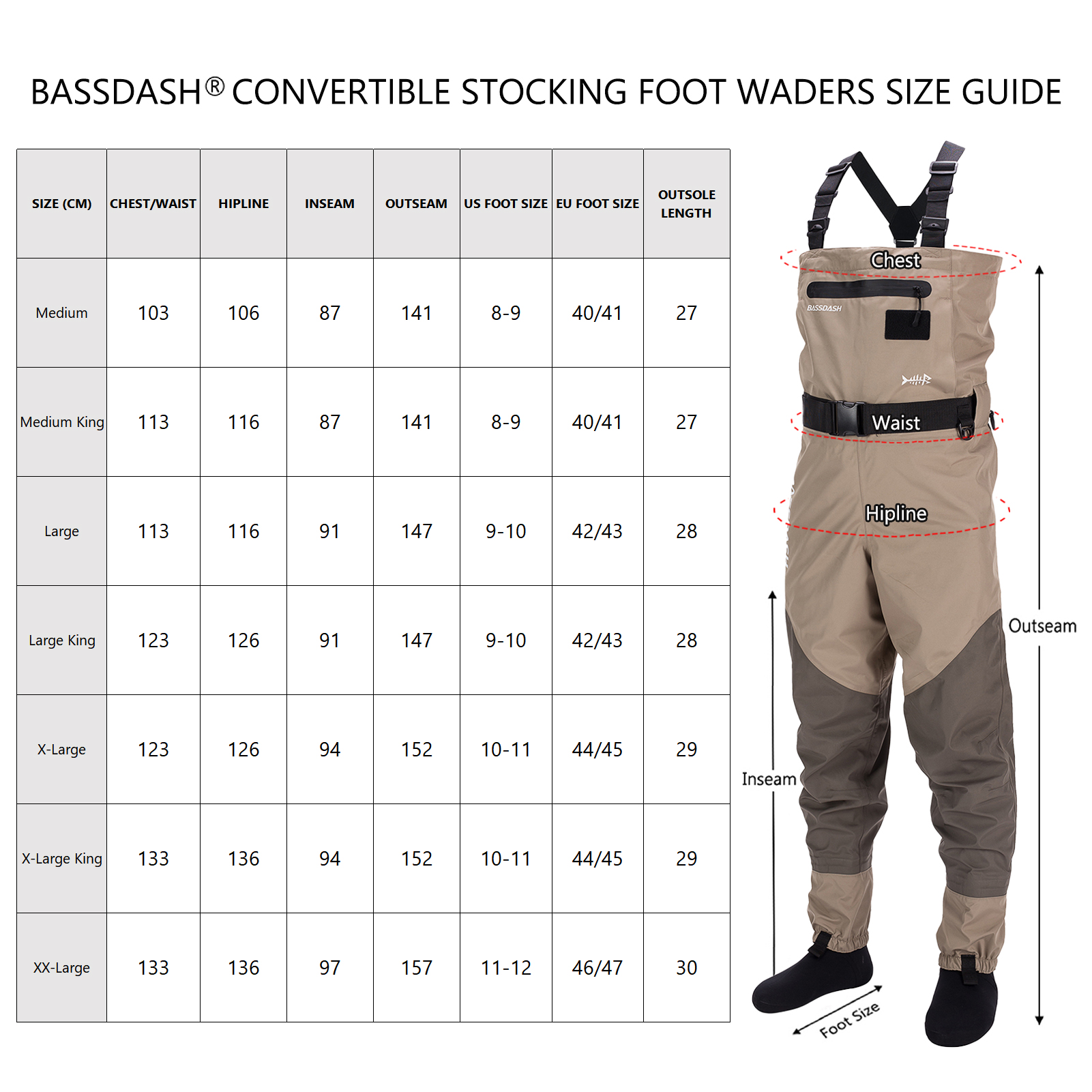 Bassdash Men Fishing Stocking  - Fishing Waders Breathable のレビューと価格