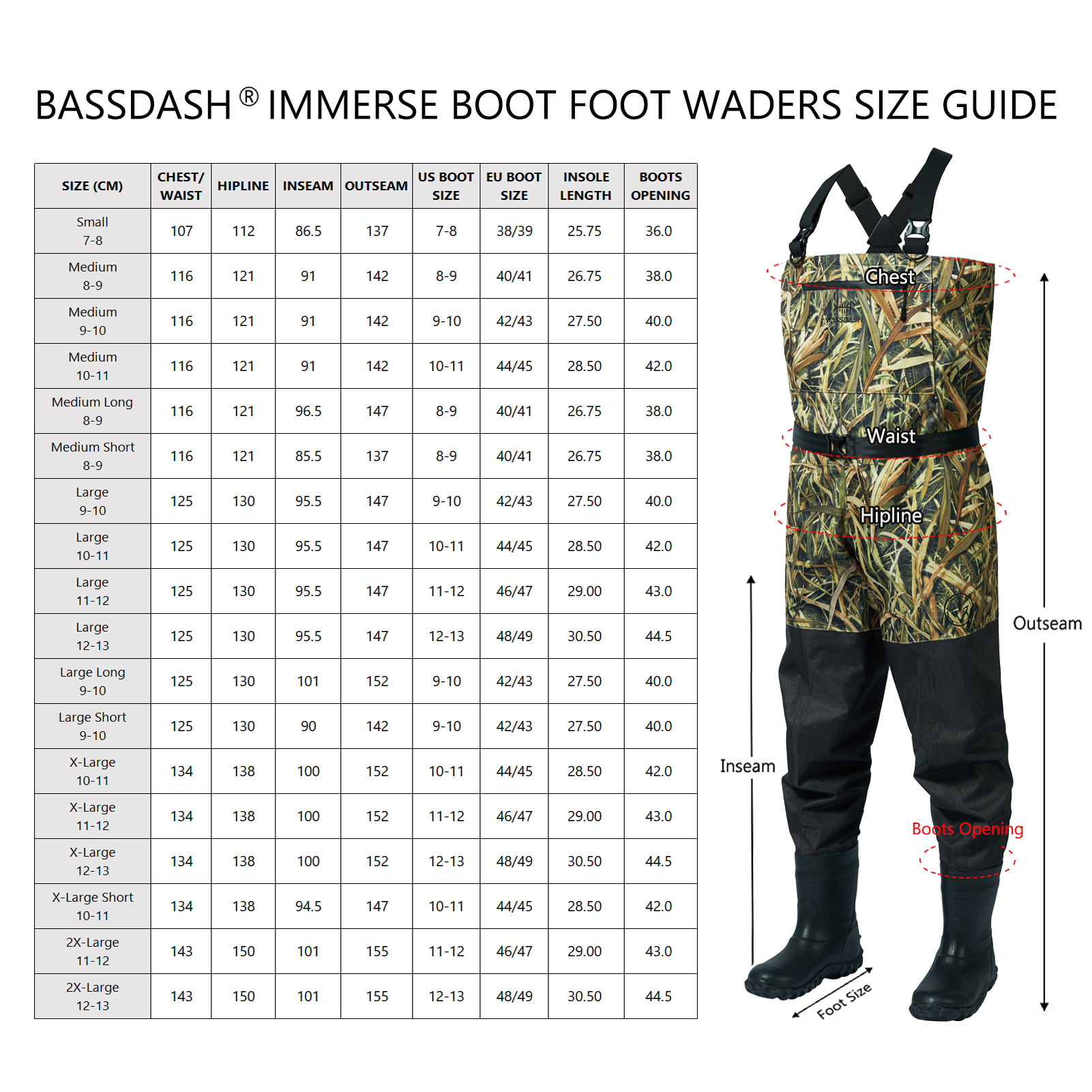 BASSDASH Men Women Boot Foot W - Fishing Waders Breathable のレビューと価格