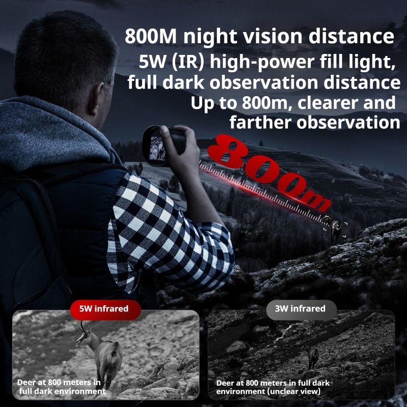 Long-distance Hunting Night Vi - Hunting And Outdoor Supplies のレビューと価格