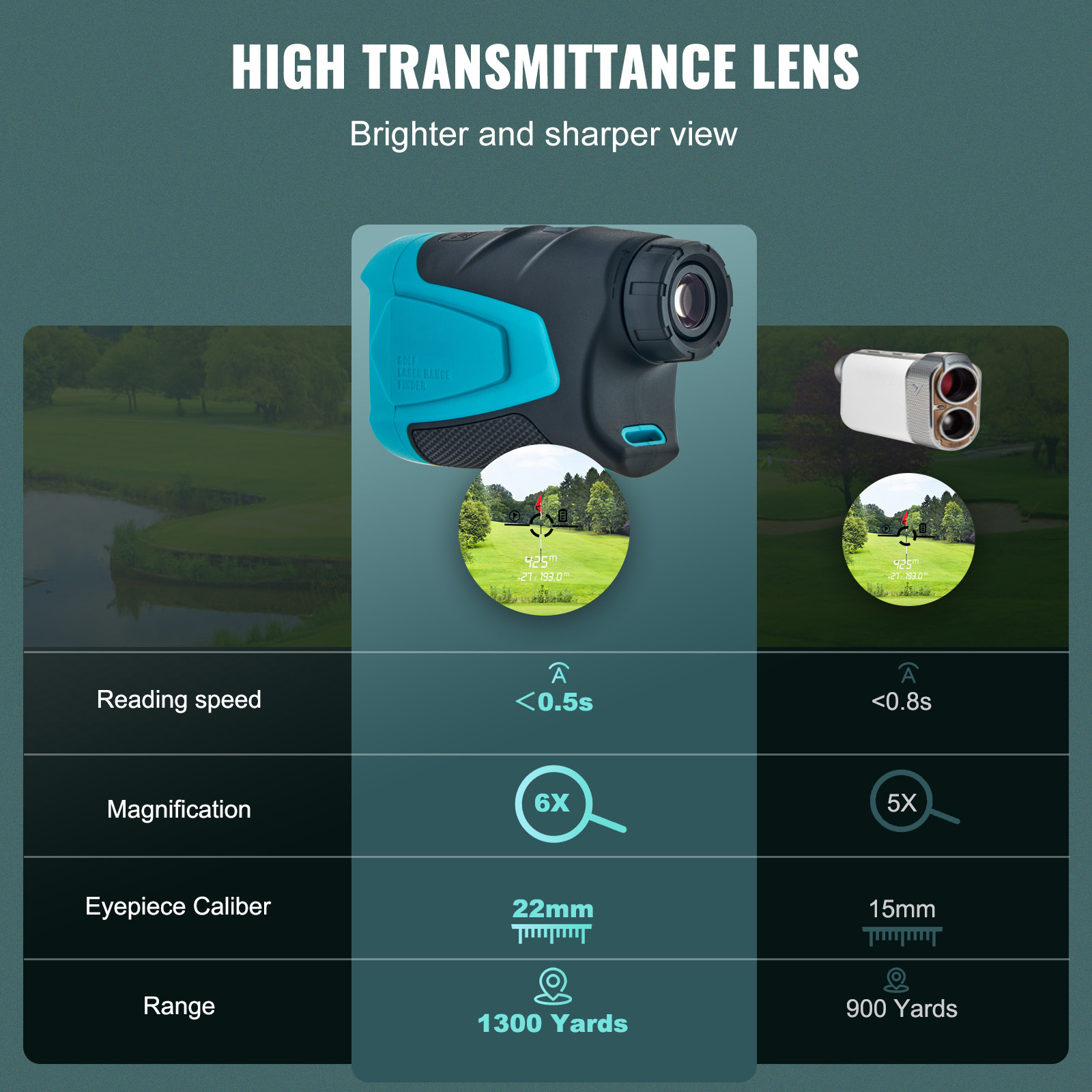 SucceBuy Golf Rangefinder 900/ - Hunting & Outdoor Supplies Vanderbijlpark のレビューと価格